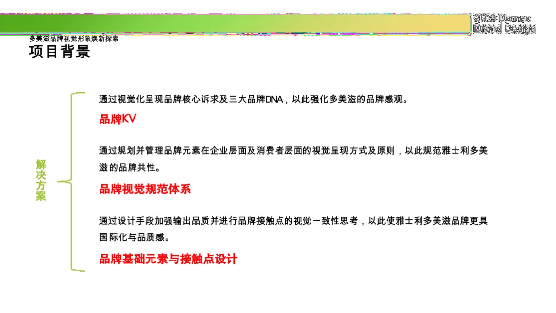 多美滋初颖品牌策略提案