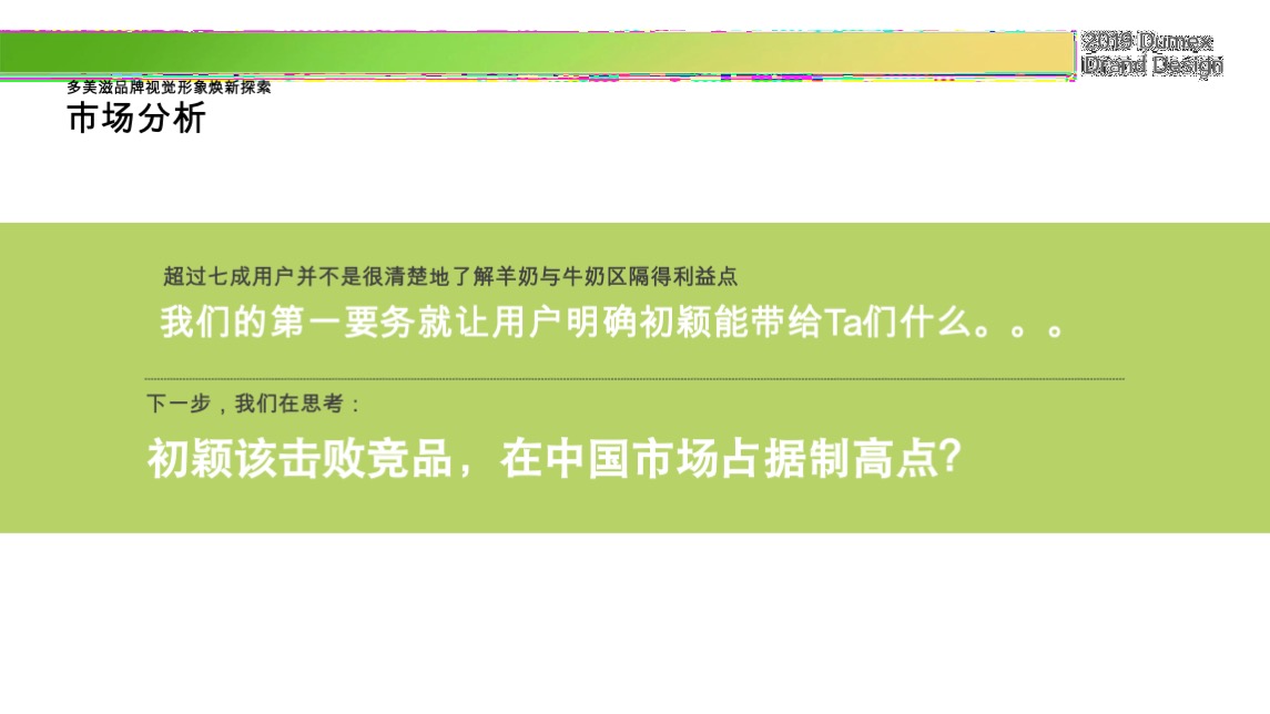 多美滋初颖品牌策略提案