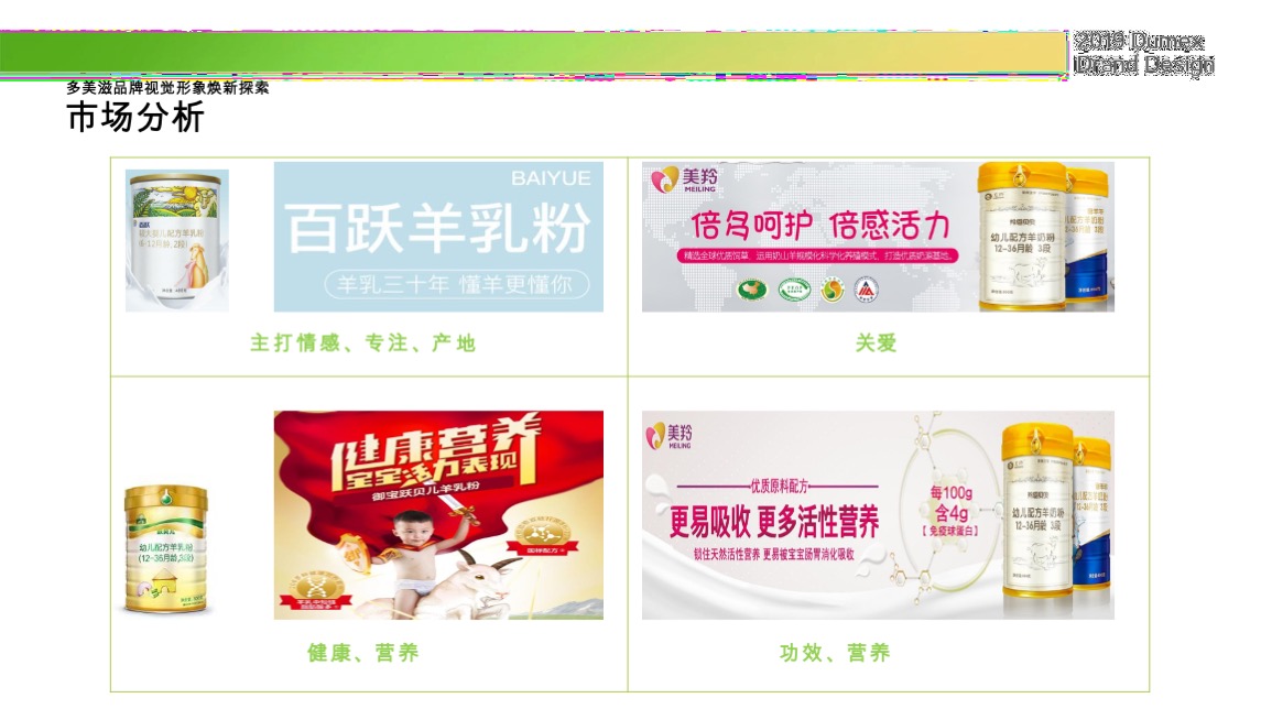 多美滋初颖品牌策略提案