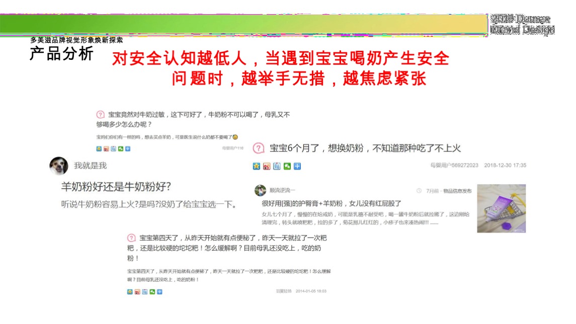 多美滋初颖品牌策略提案