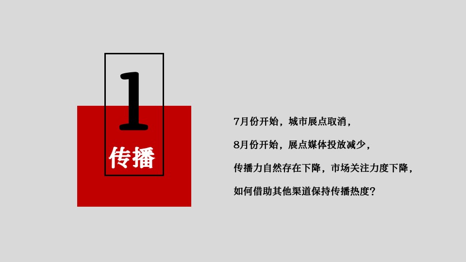 【推广】红星·天铂8-9月推广策略#公园洋房#