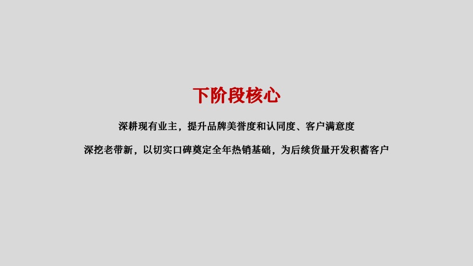 【推广】红星·天铂8-9月推广策略#公园洋房#