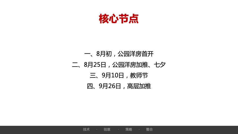 【新媒体】红星·天铂8月推广方案#网推##公园洋房#