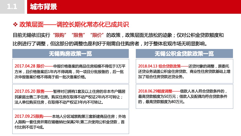 首开无锡太湖如院营销策略方案#湖居##叠墅##洋房#