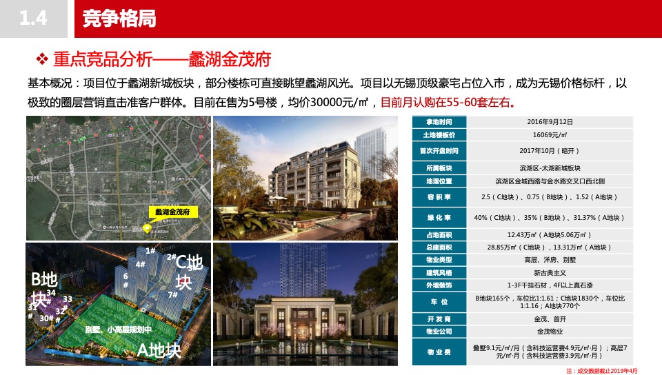 首开无锡太湖如院营销策略方案#湖居##叠墅##洋房#