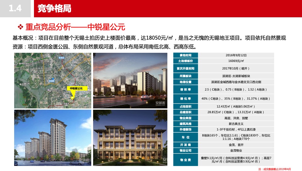 首开无锡太湖如院营销策略方案#湖居##叠墅##洋房#