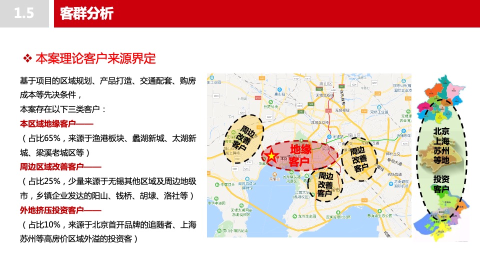 首开无锡太湖如院营销策略方案#湖居##叠墅##洋房#