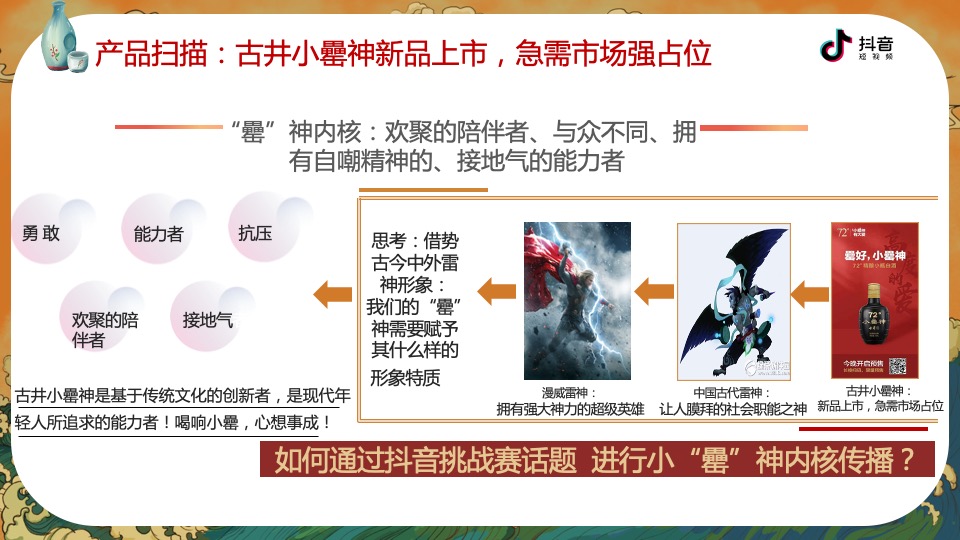 白酒品牌抖音挑战赛合作方案