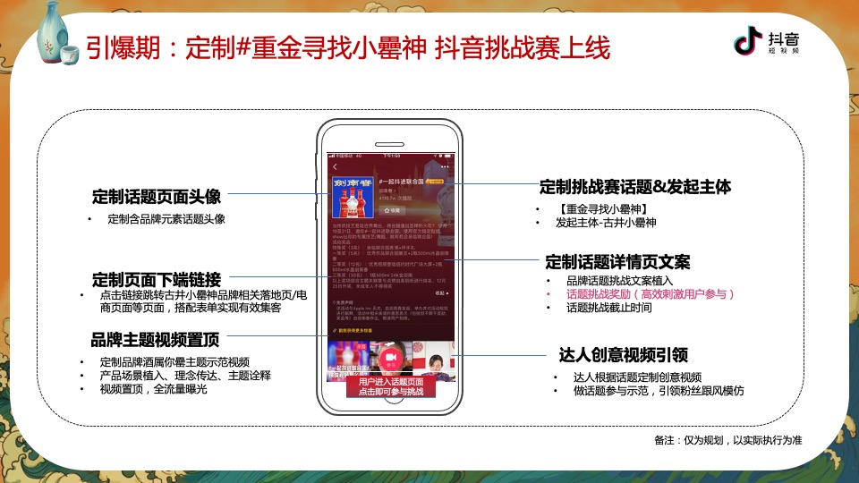 白酒品牌抖音挑战赛合作方案