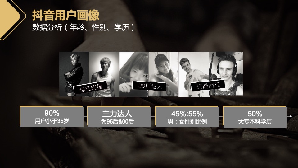 手艺人品牌短视频整合营销推广（含抖音、B站、社群）计划