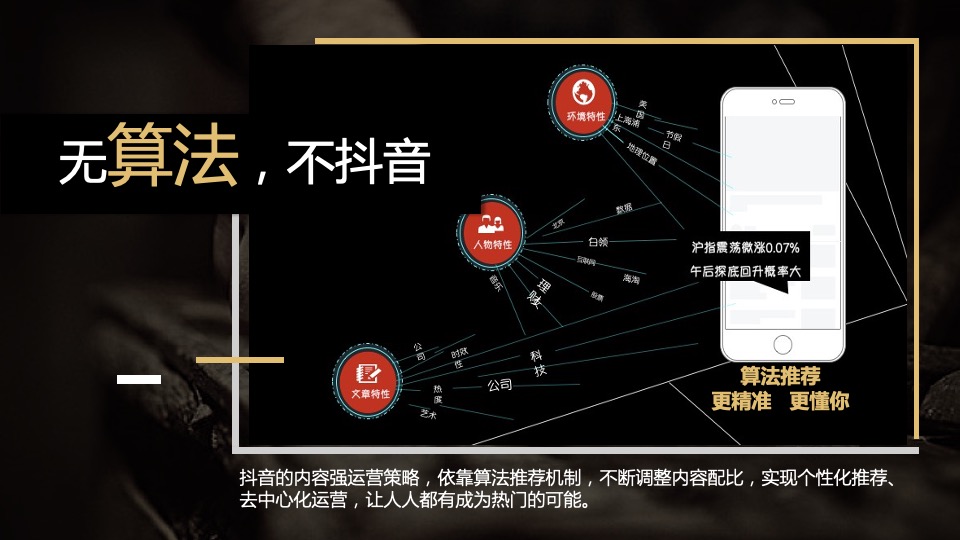 手艺人品牌短视频整合营销推广（含抖音、B站、社群）计划