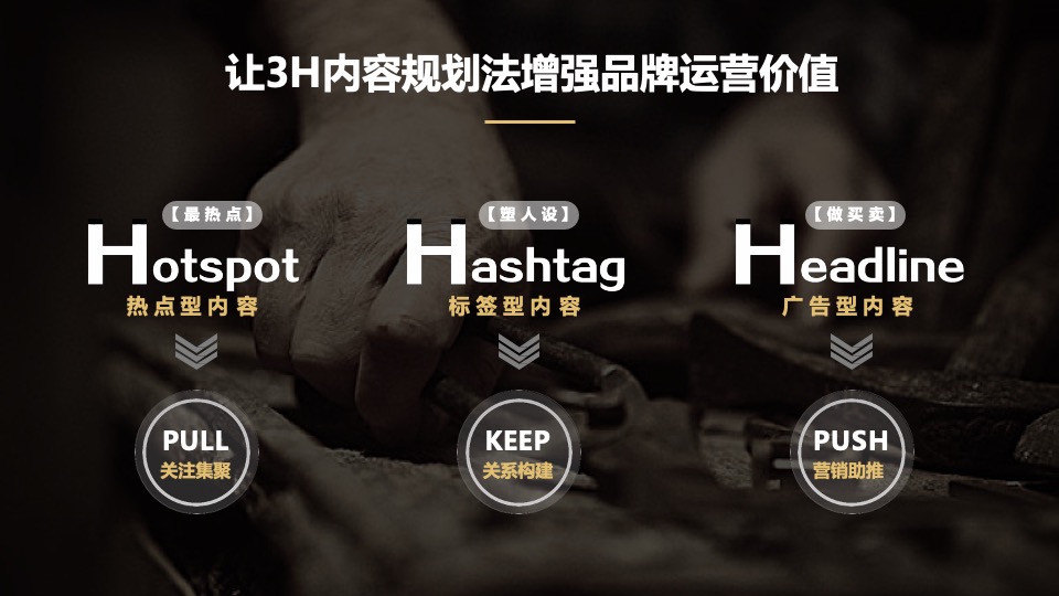 手艺人品牌短视频整合营销推广（含抖音、B站、社群）计划