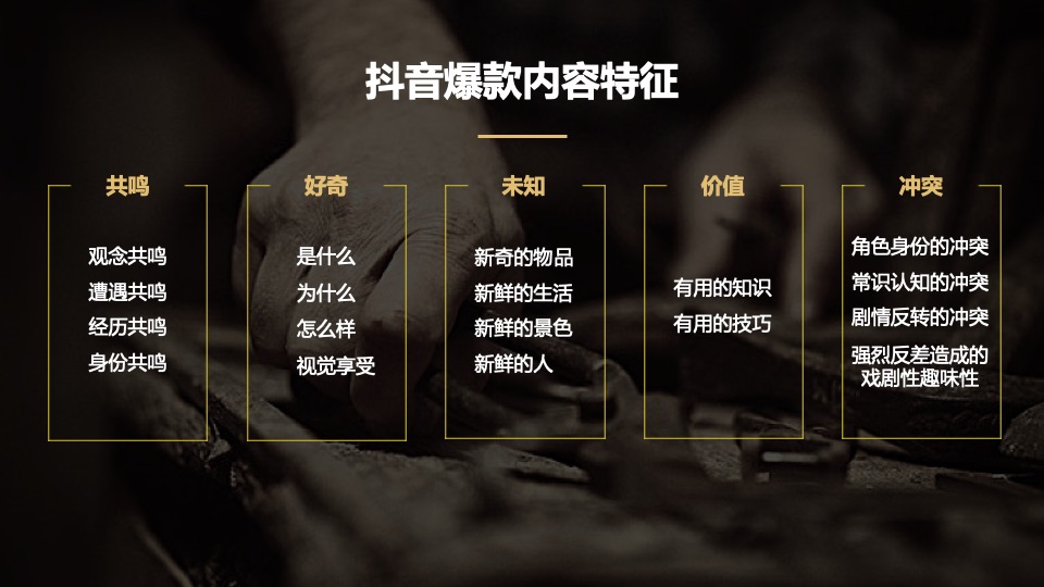 手艺人品牌短视频整合营销推广（含抖音、B站、社群）计划