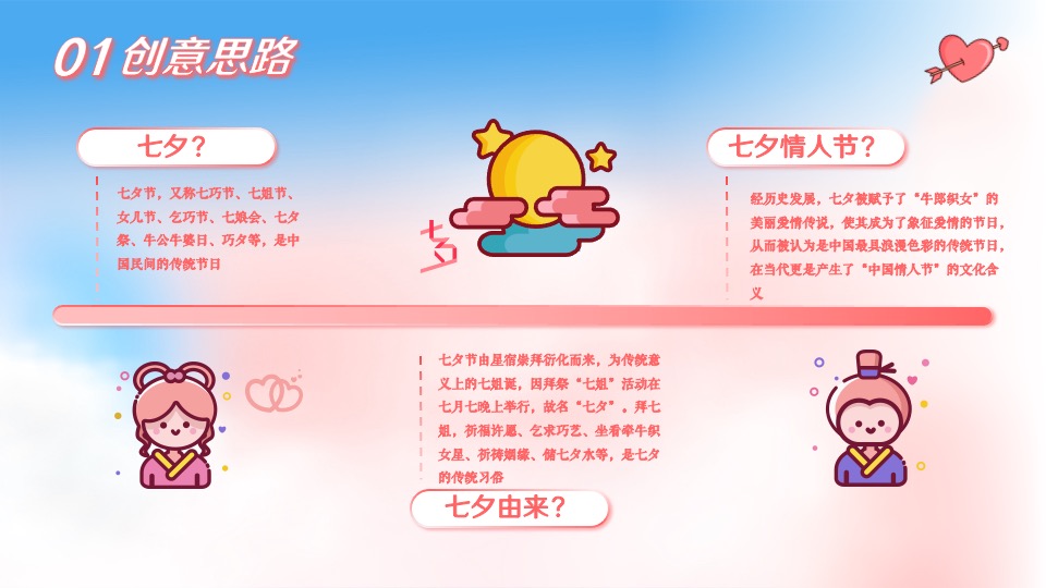 商业地产七夕情人节暖场（与你有关 皆为浪漫主题）活动策划方案