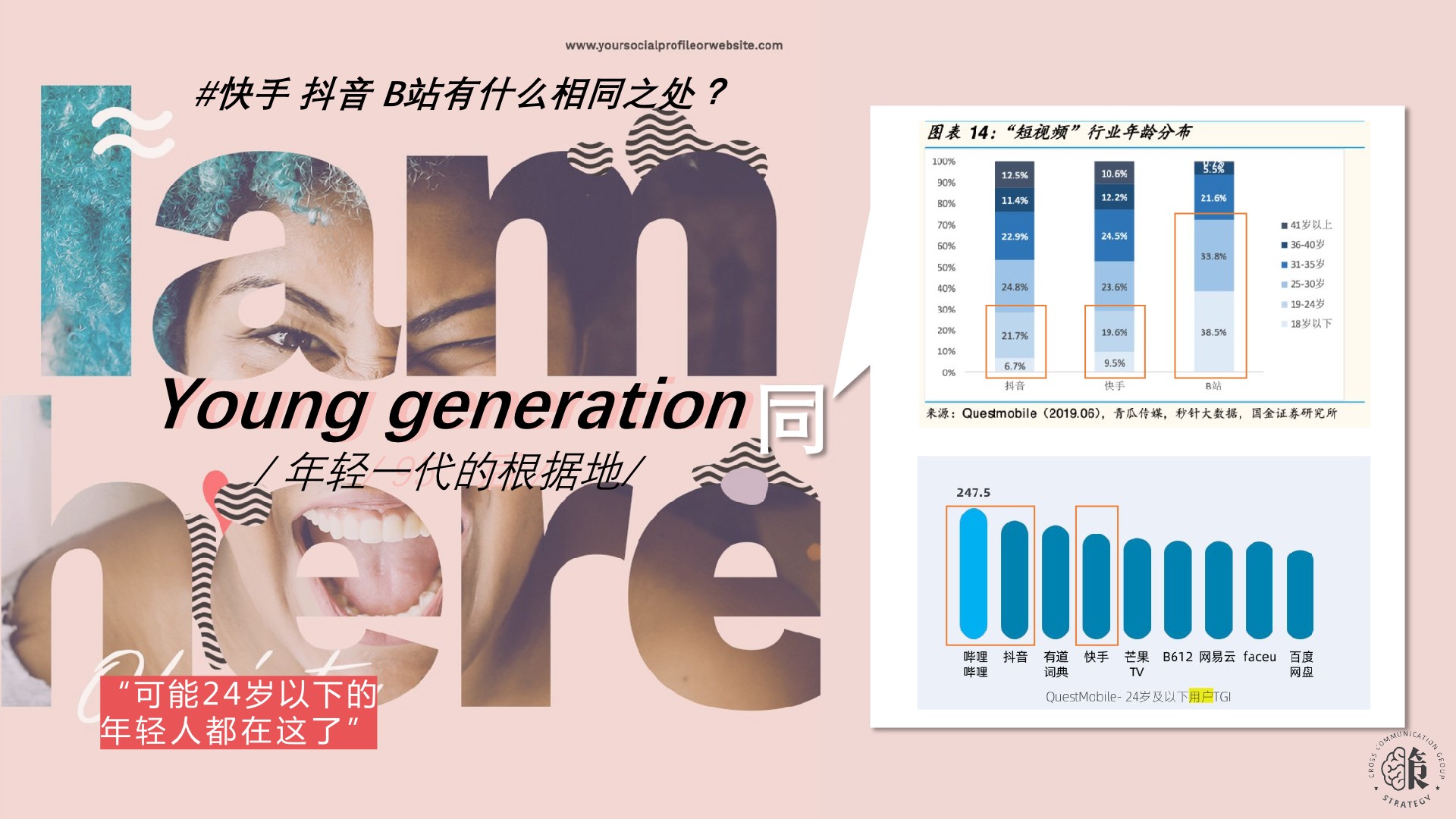 快手、抖音、B站营销策略异同（全）