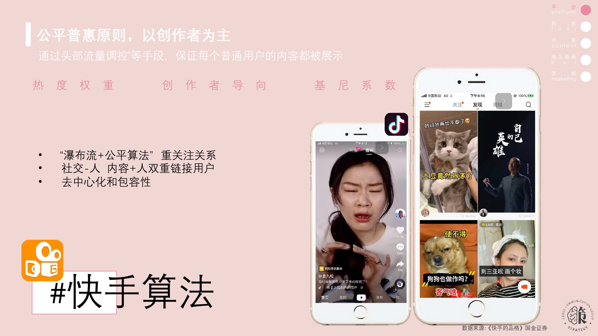 快手、抖音、B站营销策略异同（全）