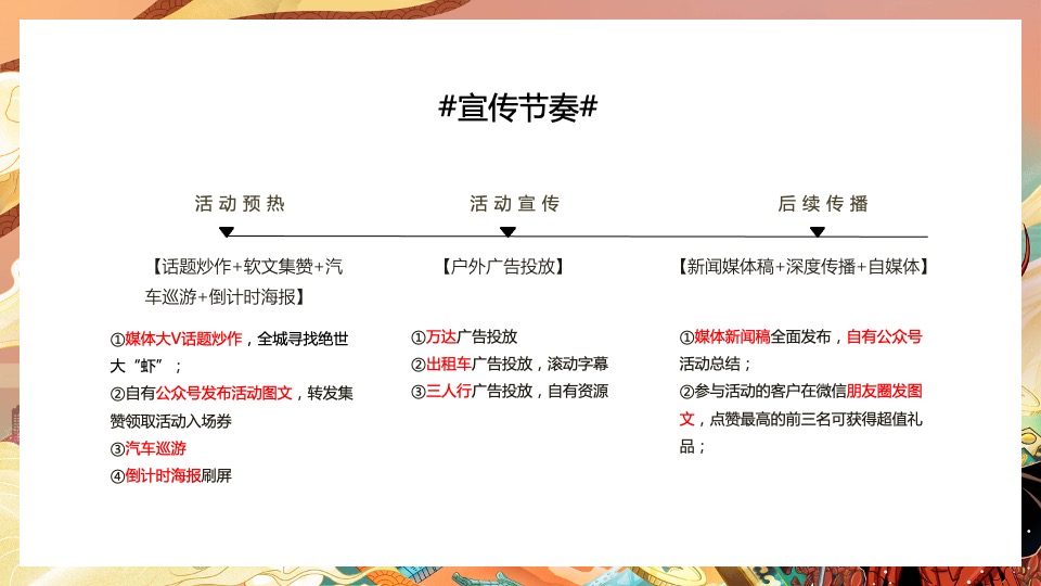 地产项目热辣龙虾宴（初夏狂欢 虾宴全城主题）活动策划方案