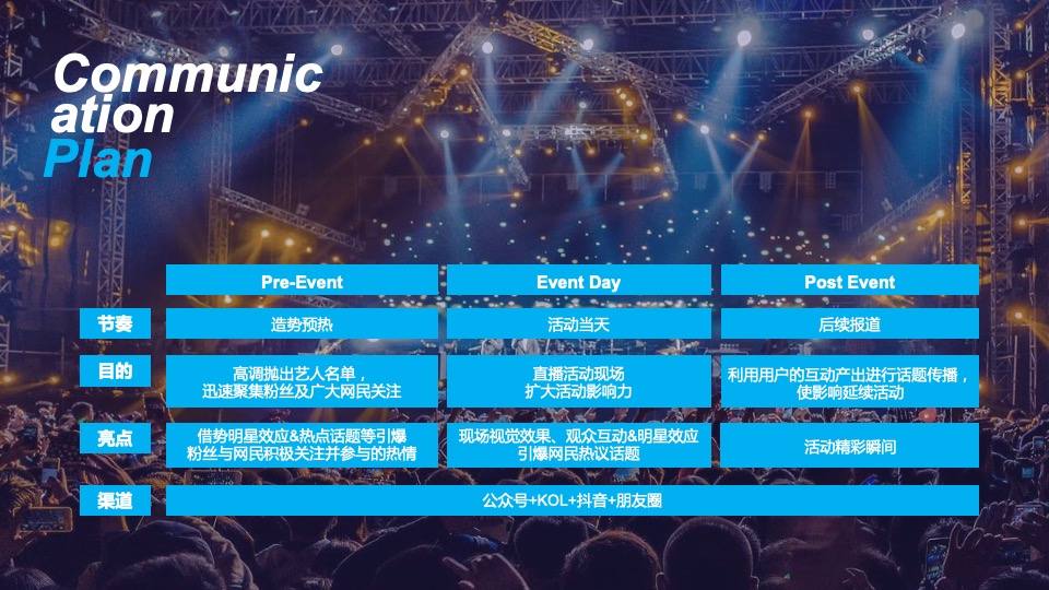 商业广场夏日八月系列（无乐队·不夏天主题）活动策划方案