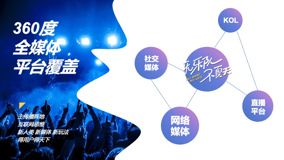 商业广场夏日八月系列（无乐队·不夏天主题）活动策划方案