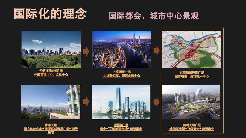 东莞鹏瑞天玥广场营销策略再思考