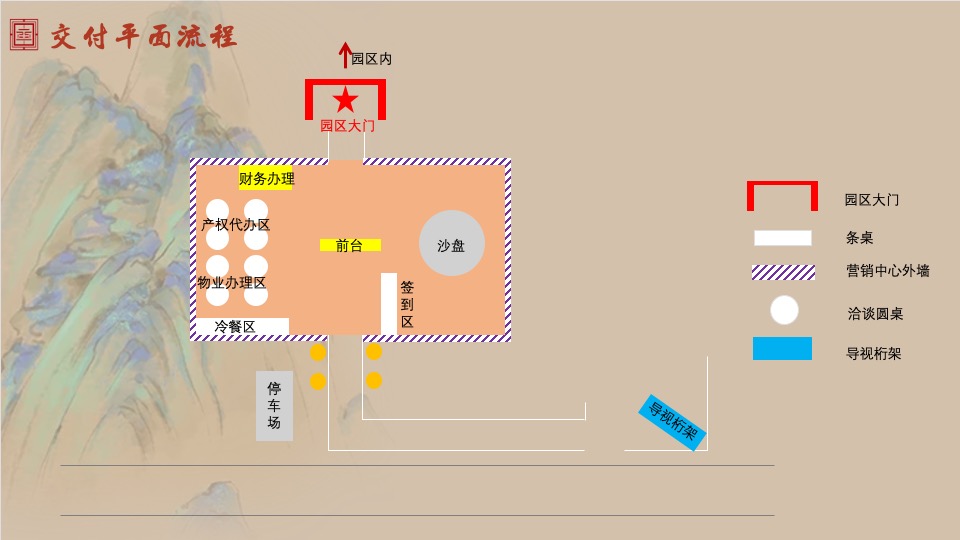 地产项目中式交付仪式（宋韵东方  如院而归主题）活动策划方案