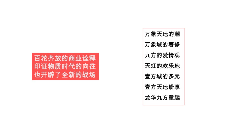 招商华侨城红山6979整合推广案
