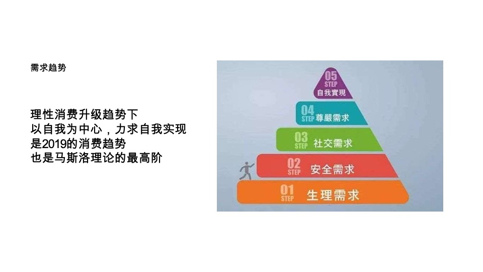 招商华侨城红山6979整合推广案