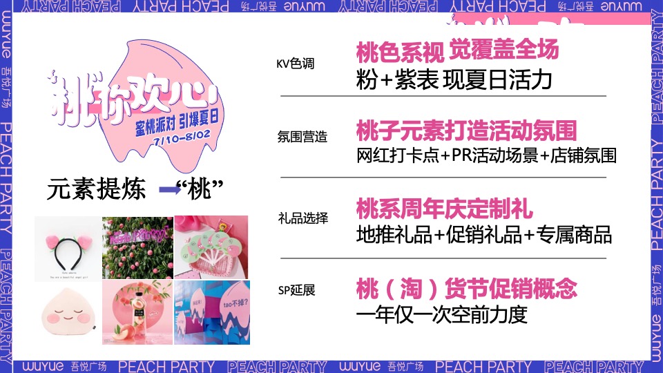 商业广场一周年庆（“桃”你欢心主题）活动策划方案