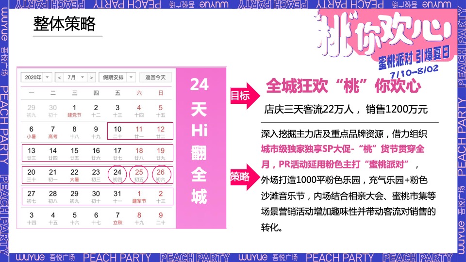 商业广场一周年庆（“桃”你欢心主题）活动策划方案