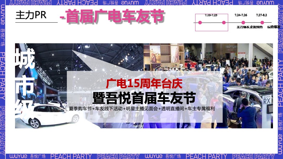 商业广场一周年庆（“桃”你欢心主题）活动策划方案