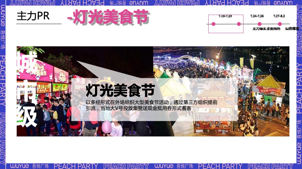 商业广场一周年庆（“桃”你欢心主题）活动策划方案