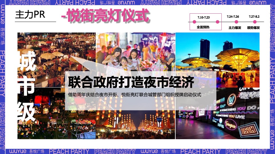 商业广场一周年庆（“桃”你欢心主题）活动策划方案