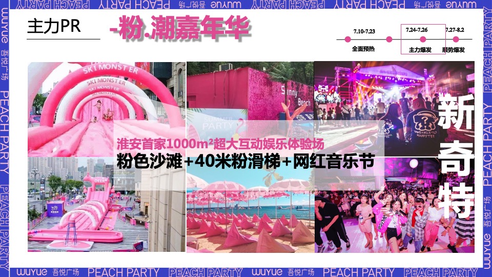 商业广场一周年庆（“桃”你欢心主题）活动策划方案