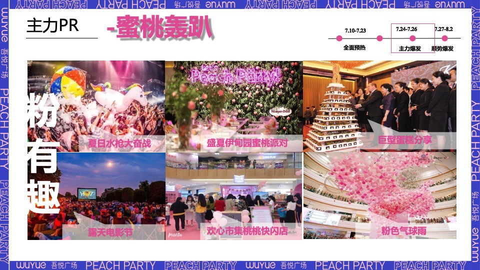 商业广场一周年庆（“桃”你欢心主题）活动策划方案