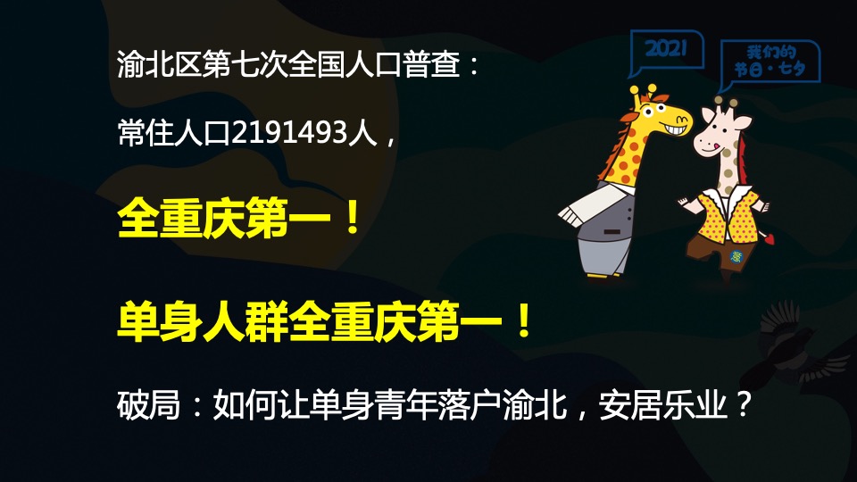 城市第五届相亲文化艺术节（相约七夕·情定渝北主题）活动策划方案