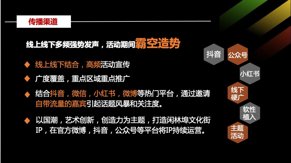 商业街区开街庆典（潮见闲林·潮向未来主题）活动策划方案