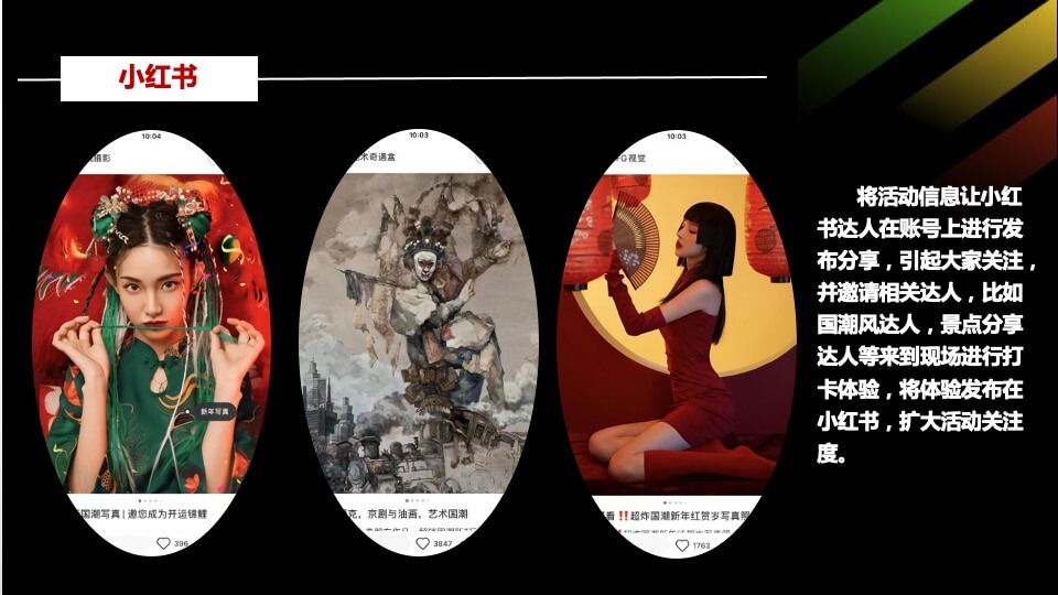 商业街区开街庆典（潮见闲林·潮向未来主题）活动策划方案