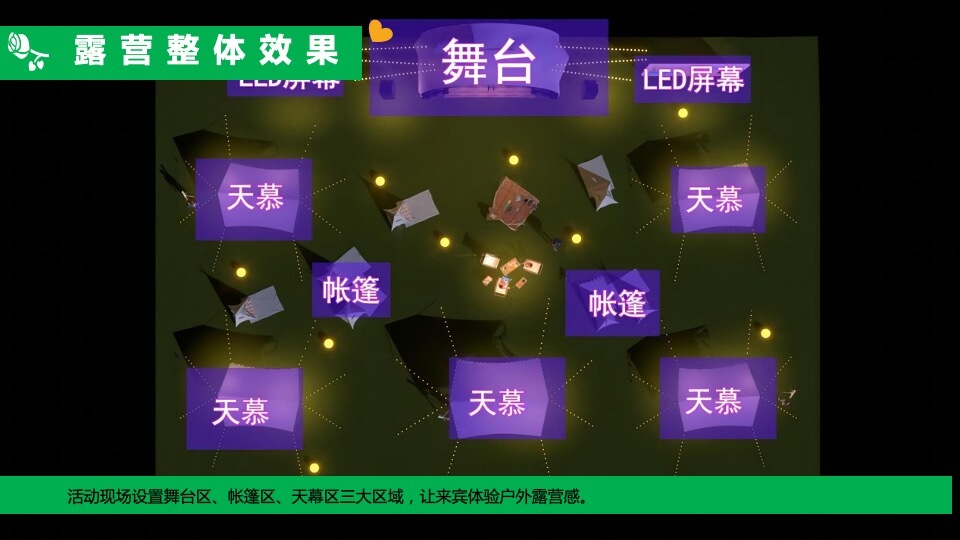 地产项目夏日七夕情人节露营派对（正是纳凉时主题）活动策划方案