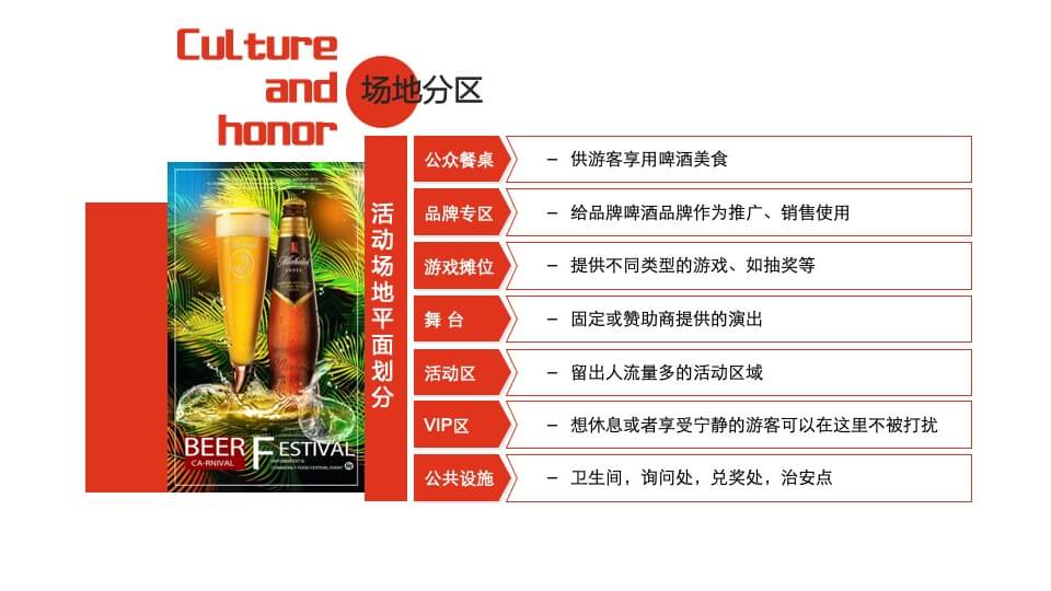 商业广场夏日啤酒音乐节系列（一起调啤吧主题）活动策划方案