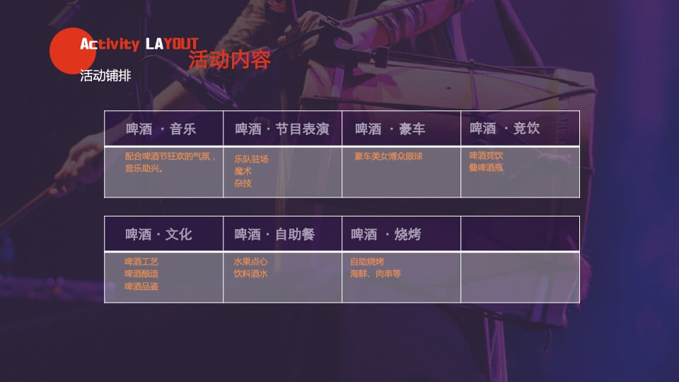 商业广场夏日啤酒音乐节系列（一起调啤吧主题）活动策划方案