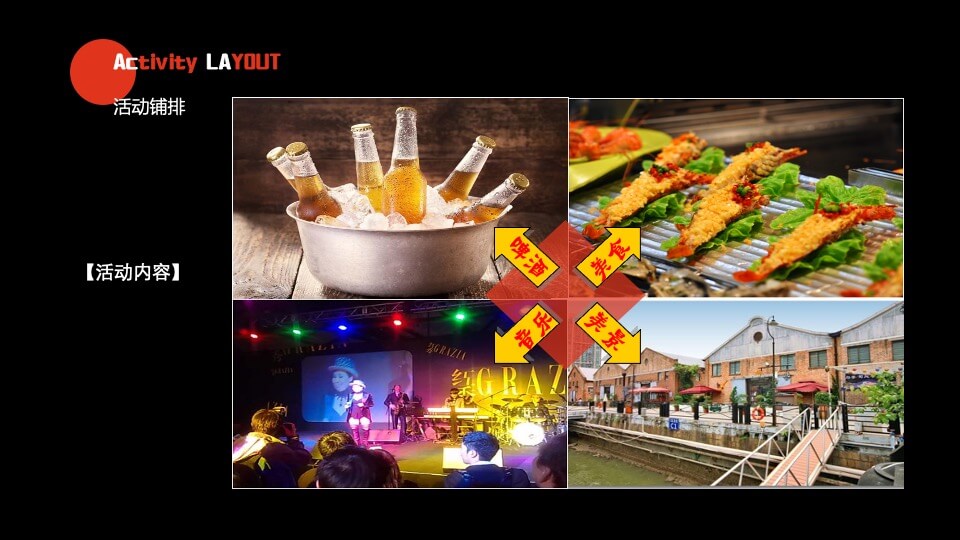 商业广场夏日啤酒音乐节系列（一起调啤吧主题）活动策划方案