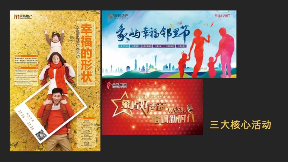 象屿地产品牌整体建设及推广方案