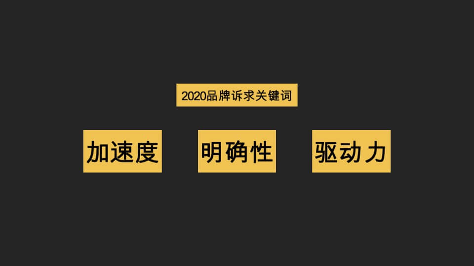 象屿地产品牌整体建设及推广方案