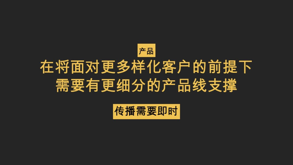象屿地产品牌整体建设及推广方案