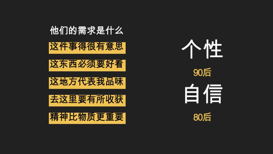 象屿地产品牌整体建设及推广方案