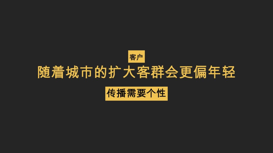 象屿地产品牌整体建设及推广方案