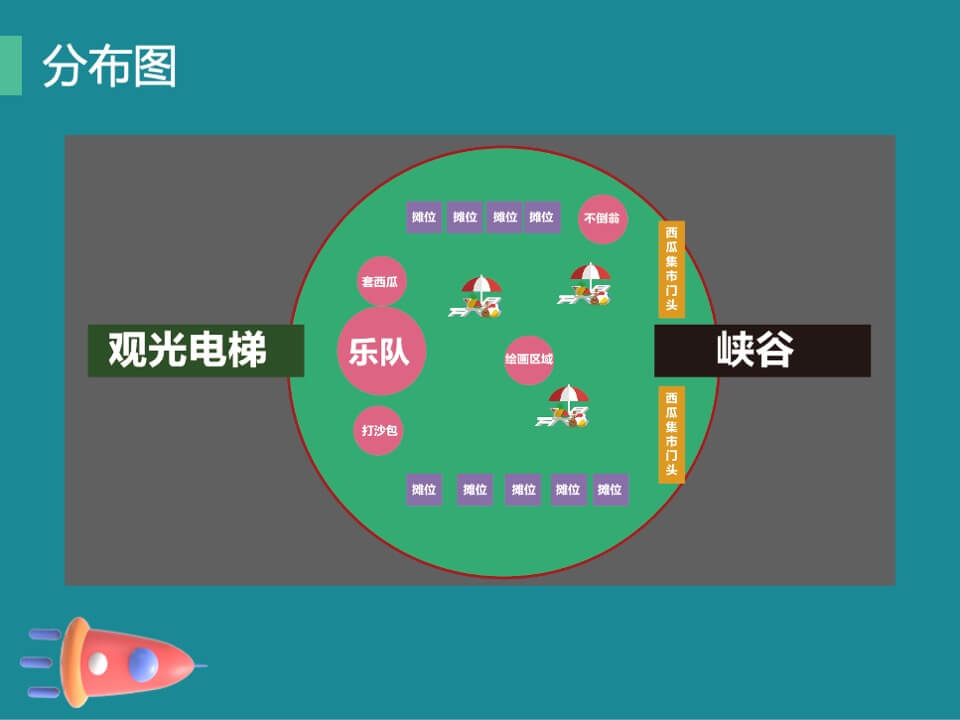 商业广场8月月度系列（夏天与西瓜·有你才甜主题）活动策划方案