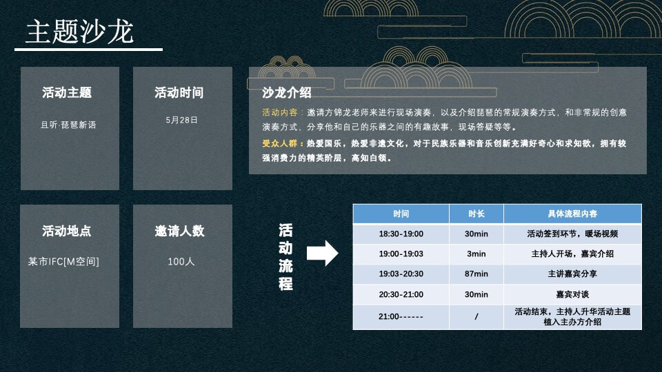 城市IFC艺术沙龙及社群（穿越千年的韵律主题）活动策划方案