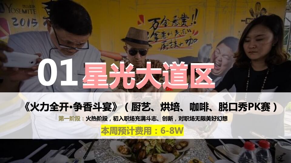 企业公司日系列（Family Day主题）活动策划方案