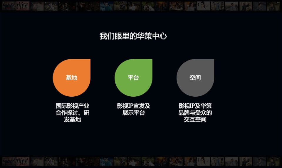 影视产业园区影视IP主题市集策划执行方案